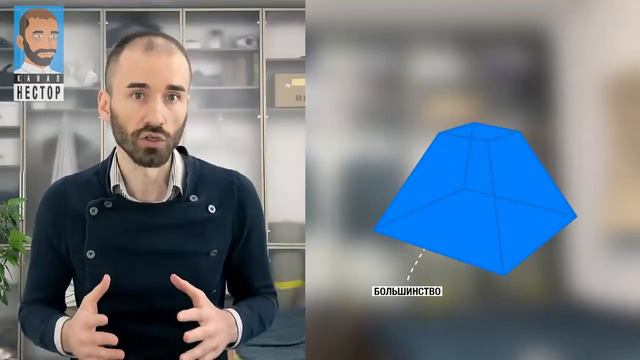 Что такое Большевизм?