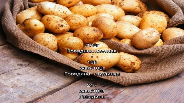 Салат столичный с курицей классический