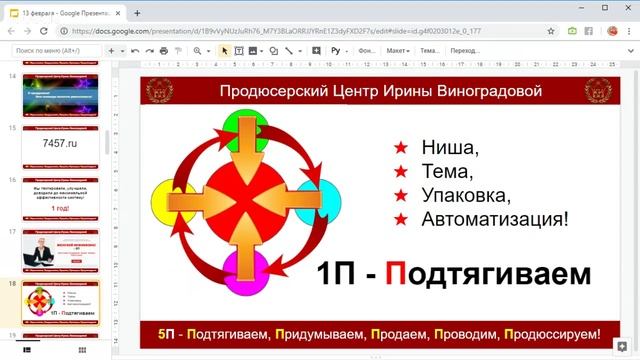 5П - Подтягиваем, Придумываем, Продаем, Проводим, Продюсируем