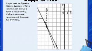 Геометрический смысл производной, касательная.wmv