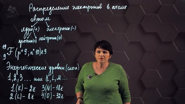 24. Распределение электронов в атомах. 8 класс..mp4 смотреть онлайн