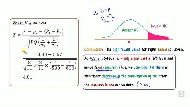 Test for Difference of Proportions смотреть онлайн