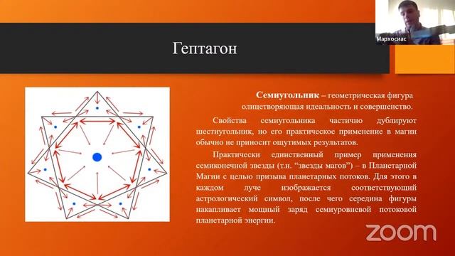 Сергей Козуб Сакральная геометрия в теории и на практике.