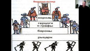 Феодальная раздробленность Западной Европы в IX- XI веках.