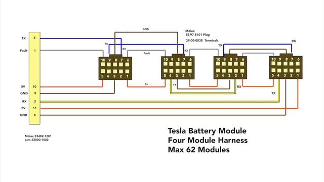 EVTV Friday Show - June 16, 2017. Taming the Tesla Model S Battery Module смотреть онлайн