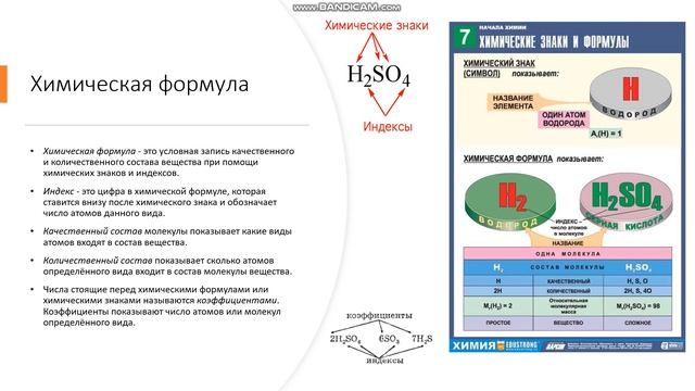 8 класс Химические формулы Относительная молекулярная масса