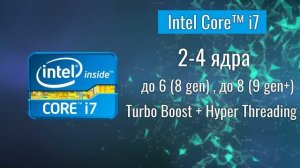 Что такое i3, i5, i7, i9? В чем разница? Как выбрать процессор?