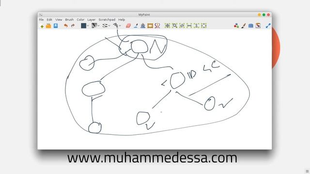 5 JAVA FX JavaFX architecture смотреть онлайн