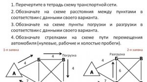 Практическая работа №3. Расчёт транспортной работы подвижного состава