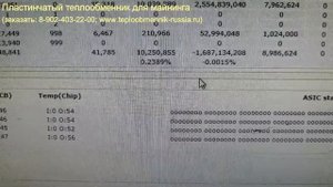 Теплообменник для майнинга