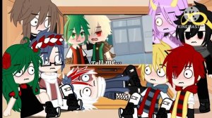 Class 1-A react to "Tell me..." || BkDk?? || React || Trend✨ || Bnha/Mha || Izugouシ︎