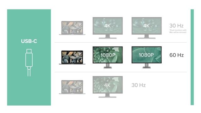 Best Desk Setups for the Surface Laptop 4 смотреть онлайн