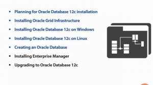 1 ORACLE DB12C INSTALLATION UPGRADE Overview