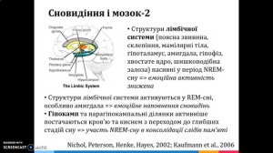 Психофізіологія сновидінь