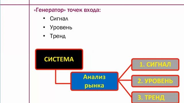Как справляться с чередой убытков в трейдинге