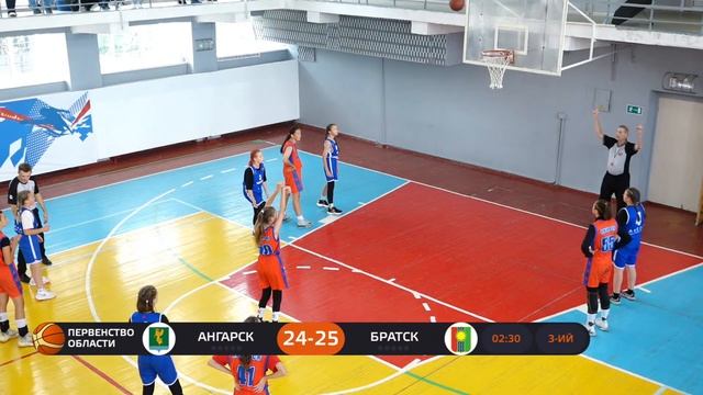 Баскетбол: Ангарск – Братск смотреть онлайн