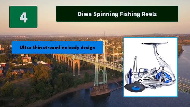 ▶️ Ice Fishing Reel: Top 5 Best Ice Fishing Reel For 2021 - [ Buying Guide ] смотреть онлайн