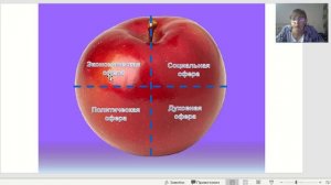 9 класс. Политика и власть