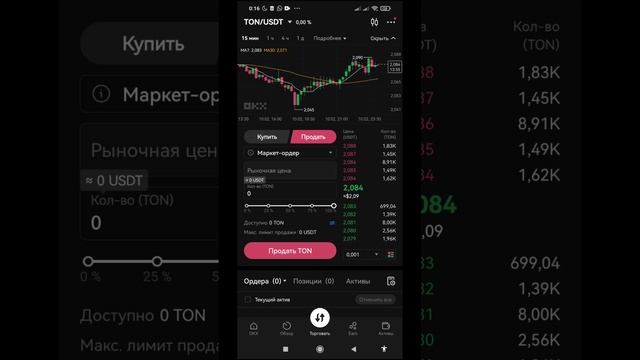подробно ведем TON из Telegram Wallet  в NEAR через биржу  okx на HERE wallet