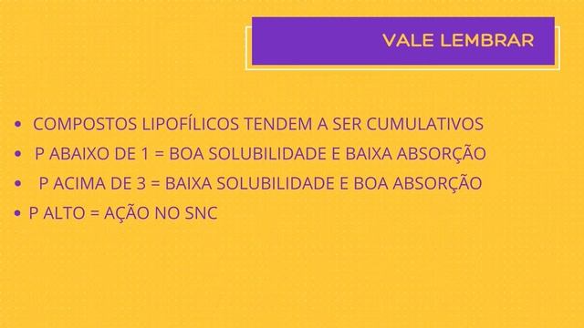 COEFICIENTE DE PARTIÇÃO, LogP E SOLUBILIDADE DE FÁRMACOS - QUÍMICA FARMACÊUTICA смотреть онлайн
