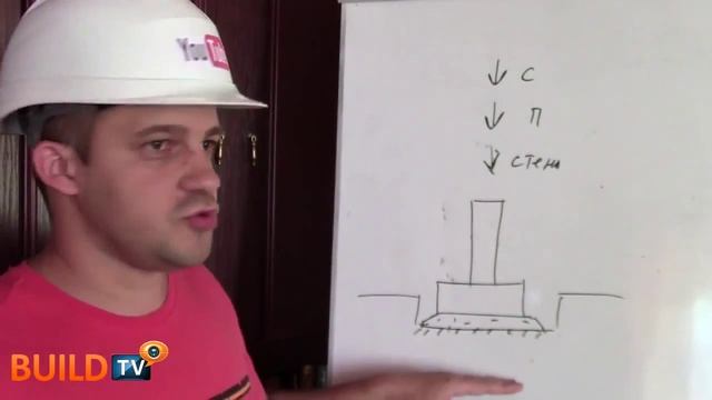 Сколько должен отстояться фундамент смотреть онлайн