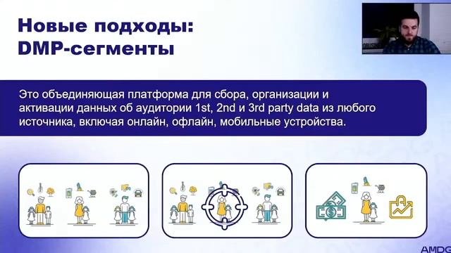 FMCG и Digital: как продвигаться в интернете и быть заметным. Вебинар для бизнеса