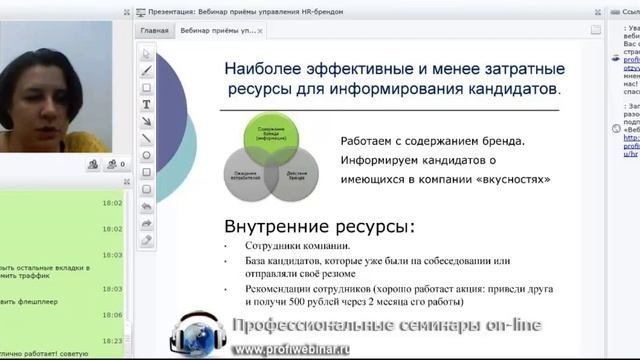 Источники привлечения персонала