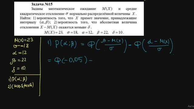 Нормальное распределение