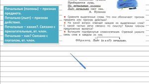 Упражнение 124 - Русский язык 4 класс (Канакина, Горецкий) Часть 1