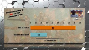 RX 7800 XT vs RTX 2060 Super Benchmarks - Tested in 20 Games