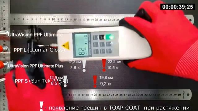 Как проверять полиуретановые пленки?