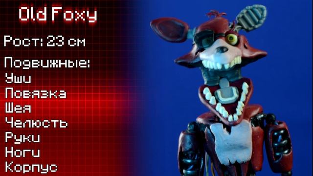 Все мои пластилиновые FNaF-Фигурки за 2019 год смотреть онлайн