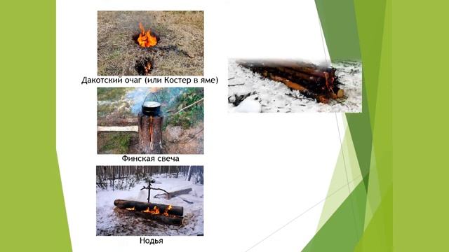 Организация туристического быта