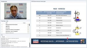 Вебинар Liqui Moly | Консистентные смазки | 09.18