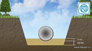 Монтаж гофрированных труб FDplast.mp4