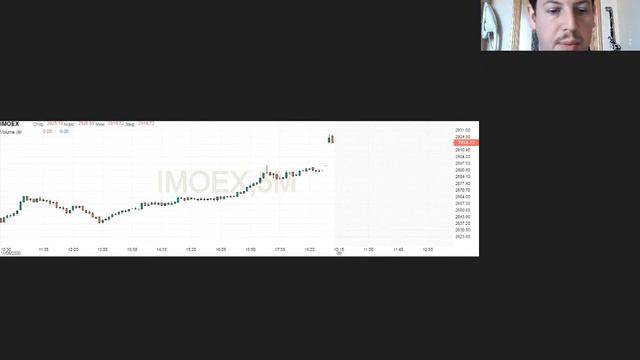РИКОМ ТРАСТ утренний обзор рынка 2020 11 09 смотреть онлайн