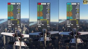 RX 7900 XTX vs RX 6900 XT vs RTX 3090 Ti - 8 Games Test