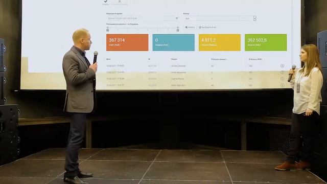 Отзыв UDS.Автомоечный комплекс “Спец Авто“ Денис Корнев Тюмень 18 марта 2017