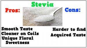 4 Eliquid Sweeteners Head to Head Review [Sucralose, Stevia, Erythritol, Ethyl Maltol]