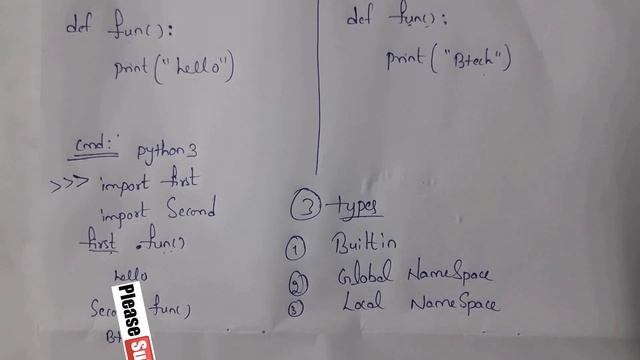 python namespaces | namespaces in python | name space | built in, local, global namespaces in pytho