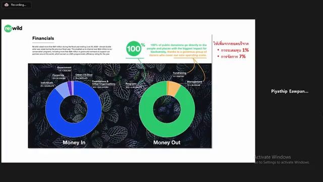 NPAT Nature Talk ครั้งที่ 21 "การจ่ายแทนคุณบริการระบบนิเวศ (Payment for Ecosystem Services : PES)" смотреть онлайн