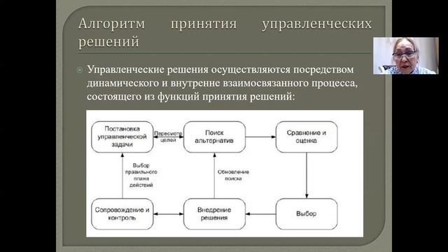 Лекция №13. Психология подготовки, принятия управленческих решений.