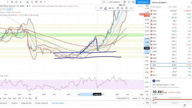  смотреть онлайн