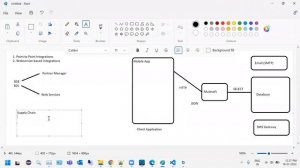 Advanced class demo2