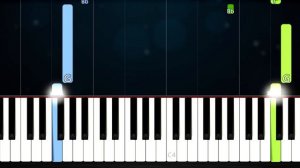 Linkin Park - What I've Done - EASY Piano Tutorial