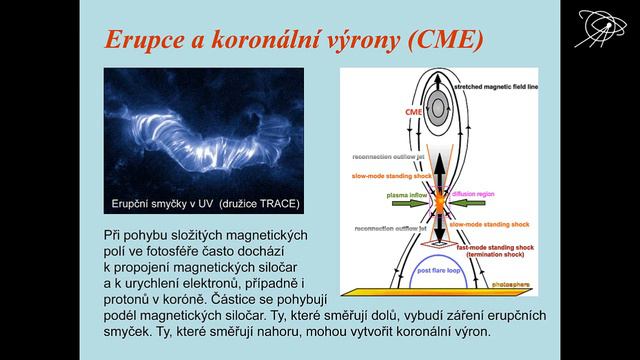Michal Sobotka, Život se Sluncem смотреть онлайн