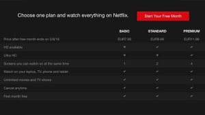 Netflix в России — мнение спустя месяц