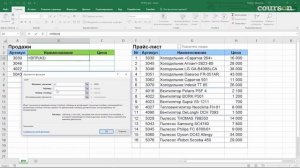 Как работать с формулой ВПР? / Особенности использования формулы ВПР в Excel