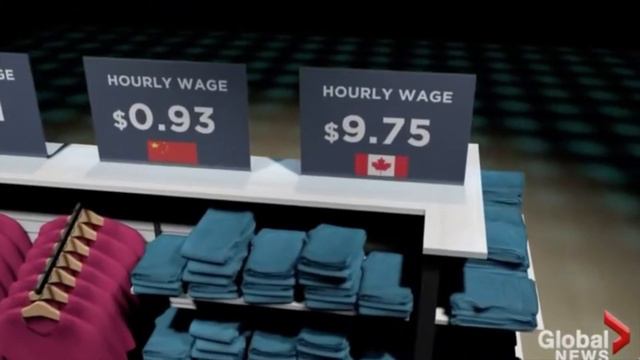 Sweatshops Are Bad