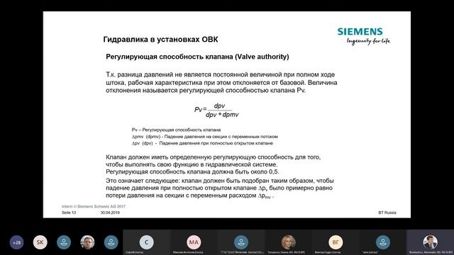 Всё, что вы хотели знать о гидравлике, но боялись спросить смотреть онлайн